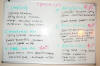 SpecialsBoard
